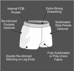 Custom Rugby Shorts Specifications