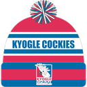 Kyogle Rugby Beanie